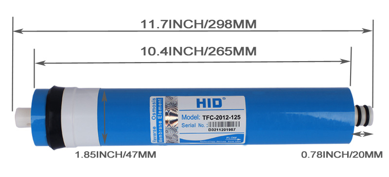 125 G dimension 1