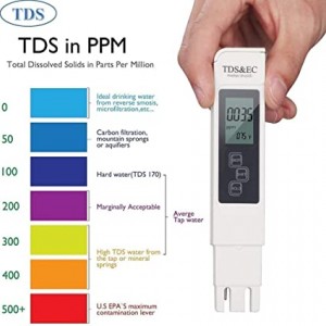 TDS water tester