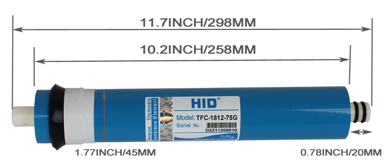 75 G dimension 1