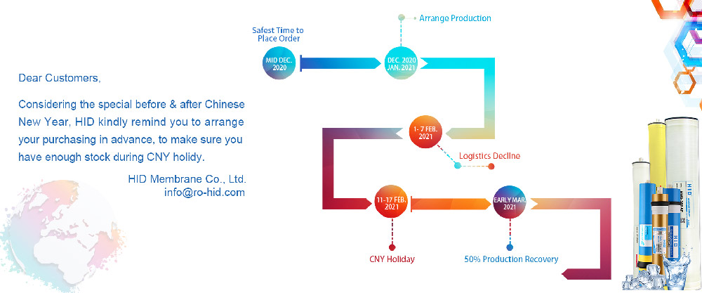 A Letter to Customer – HID Membrane Co., Ltd.
