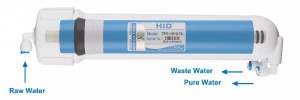 ro membrane with housing