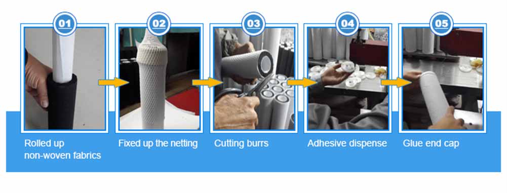 carbon block filter