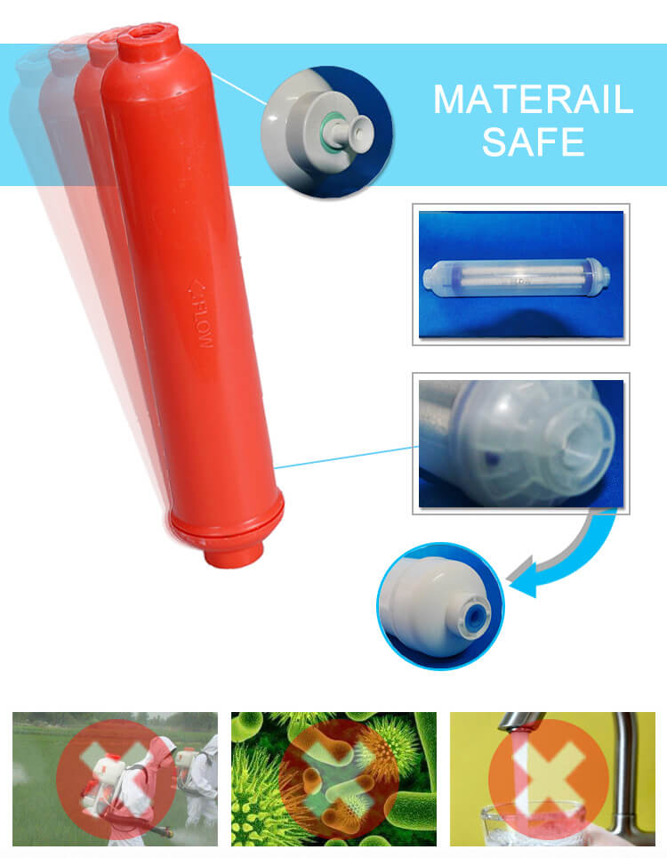 Water Filter Cartridge